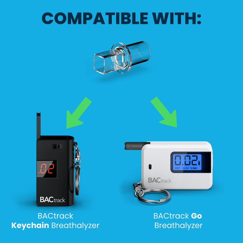 BACtrack Go & Keychain Breathalyzer Mouthpieces | 20ct | Individually Wrapped | Food-Grade | BAC Alcohol Tester Replacement Tips 20 Count (Pack of 1)