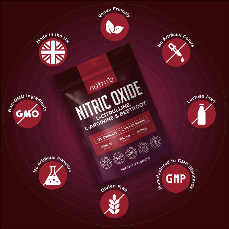 Nitric Oxide Supplements 6500mg | Nitric Oxide Supplements for Men | L Arginine and L Citrulline with Beetroot Nitric Oxide Booster | Supports Blood Flow & Blood Pressure | 120 Capsules