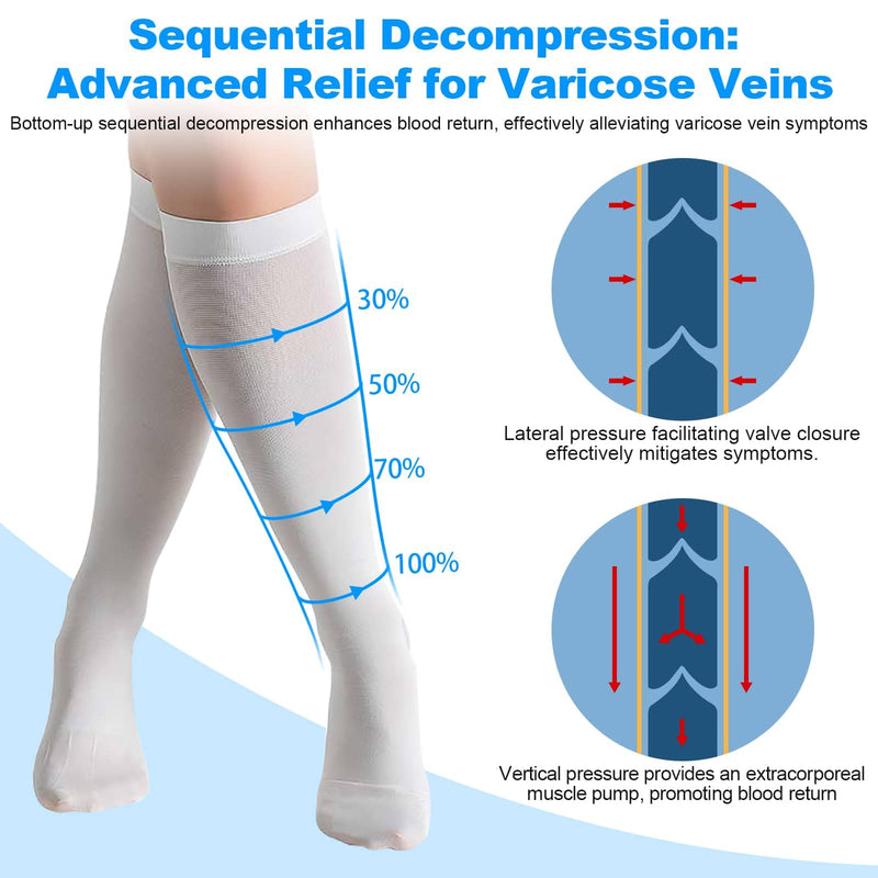 [Australia] - TED Hose Compression Stockings for Women & Men,Anti Embolism Knee-High Compression Socks with Inspection Hole,15-20mmHg Medical Compression Hose,Unisex White X-Large 