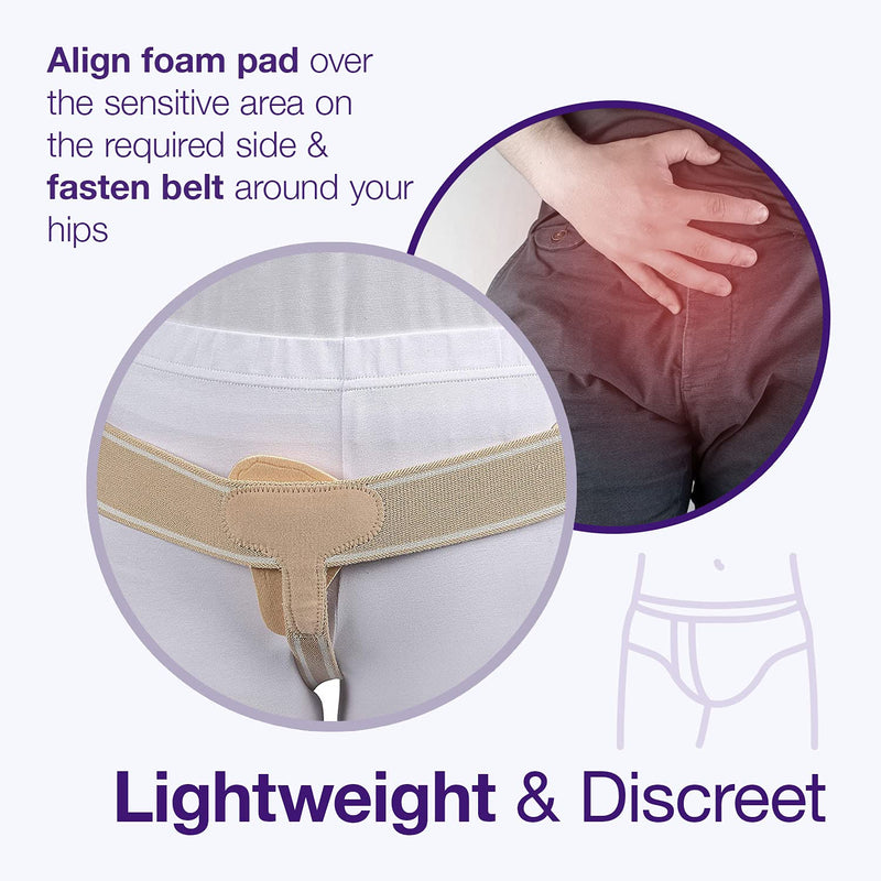 Armor Adult Universal Single Side Inguinal Hernia Support Brace for Relief of Abdominal Pain and Pressure, Pre and Post Surgery for Men and Women (Right) Right