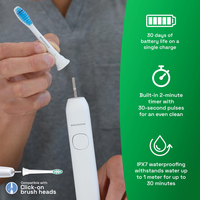 [Australia] - Brushmo Super Sonic Electric Toothbrush with 4 Replacement Heads - Rechargeable Electronic Tooth Brush for Adults with 5 Customizable Modes - IPX7 Waterproof & Long-Lasting Battery - White 4 Count (Pack of 1) 