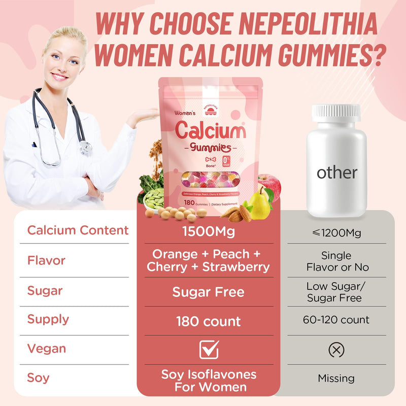 Calcium Gummies for Women with Vitamin D3, K2, Magnesium, Zinc – 180 Count | 1500mg Calcium Citrate with Boron & Soy Isoflavones – Calcium Supplement, Vegan, Zero Sugar, Mixed Fruit Flavors 180 Count (Pack of 1)