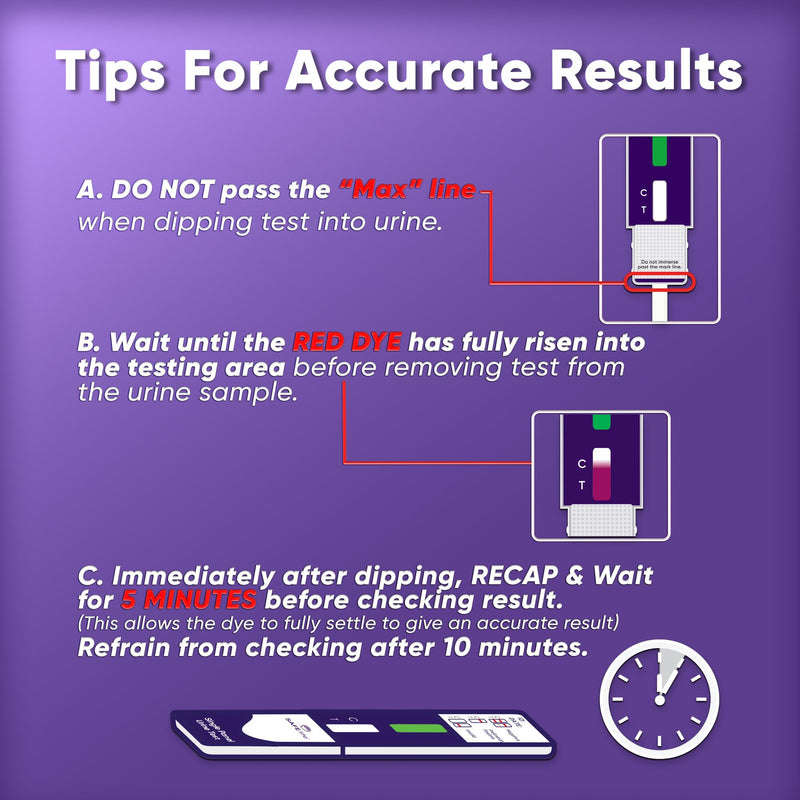 Kratom Dip Card Test Kit | Urine Screening for Mitragynine, 300 ng/mL Cutoff [ 10 Pack]