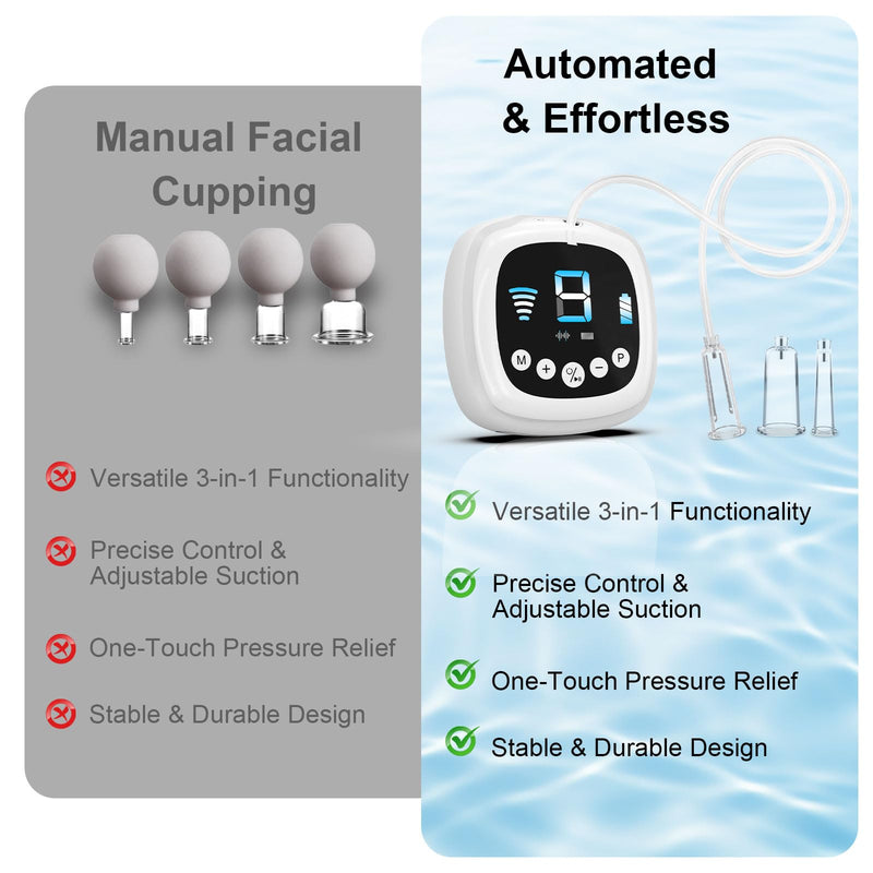 [Australia] - Electric Facial Cupping Set for Face with Dual-cup Usage - 3-In-1 Face Cupping, Gua Sha & Massage Tools for Skin Care - Multifunctional Facial Neck Eye Cuppings Massager for Wrinkle 3 Modes 9 Gears 