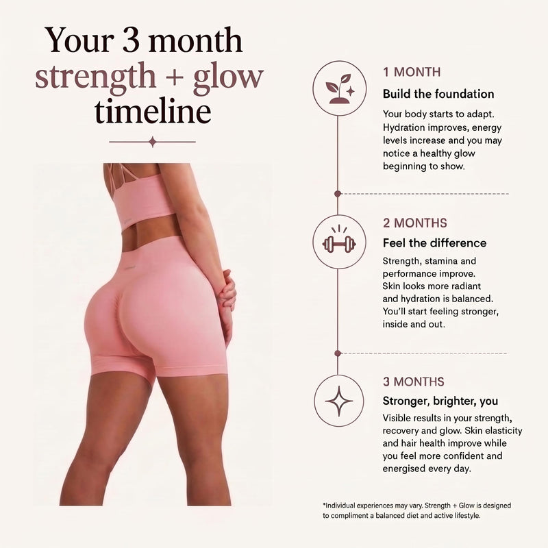 Strength + Glow, 8 in 1 Blend with Creatine monohydrate Powder, Peptan® Collagen Powder, Biotin, Hyaluronic Acid, Vitamin C, Magnesium, Calcium, Zinc. Creatine for Women
