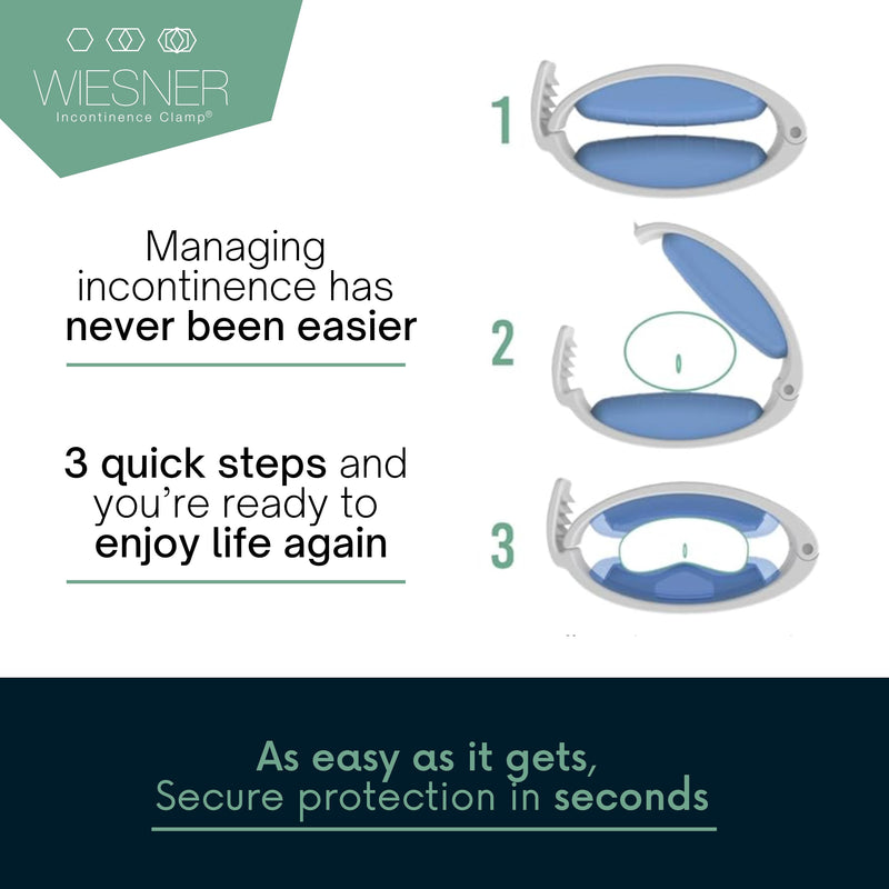 [Australia] - Wiesner Incontinence Clamp Value Pack Kit = Wiesner Clamp + Replacement Pads - Wiesner Male Incontinence Clamp - 3 Adjustable Sizes - Comfort & Confidence All Day Long - Best Penile Clamp! 