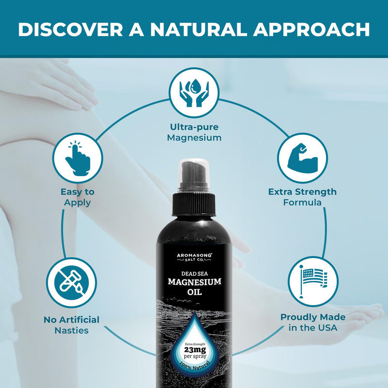 [Australia] - Aromasong Extra Strength Ultra-Pure Magnesium Spray (23mg Magnesium in Each Spray) 8 Oz, Known to be Used for Leg Discomfort and Promotes a Calm Sleep. Unflavored 8 Fl Oz (Pack of 1) 