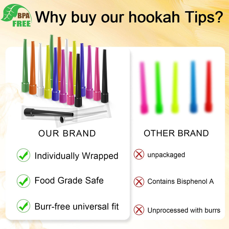 [Australia] - Hookah Tips Disposable Hookah Mouth Tips BPA-Free Individual Wrapped Mixed Colors Mouth Tips Fit for Most Hookah Mouthpiece Handles Made - No Burrs (50 PCS) 50 Tips 