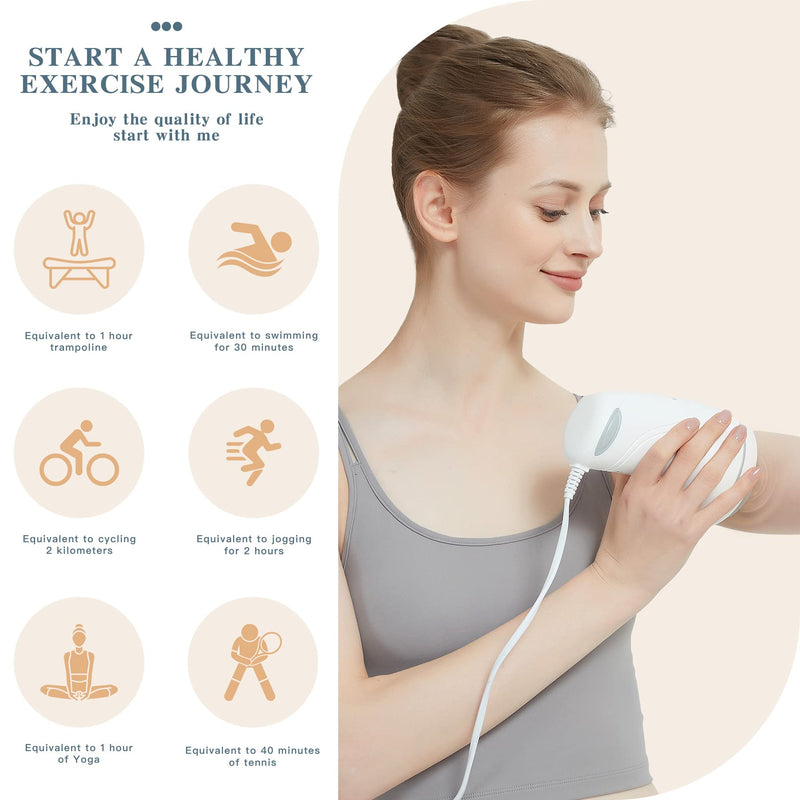 [Australia] - Cellulite Massager, Body Sculpting Machine, Lymphatic Drainage Massager, Handheld Electric Back Massager - White 