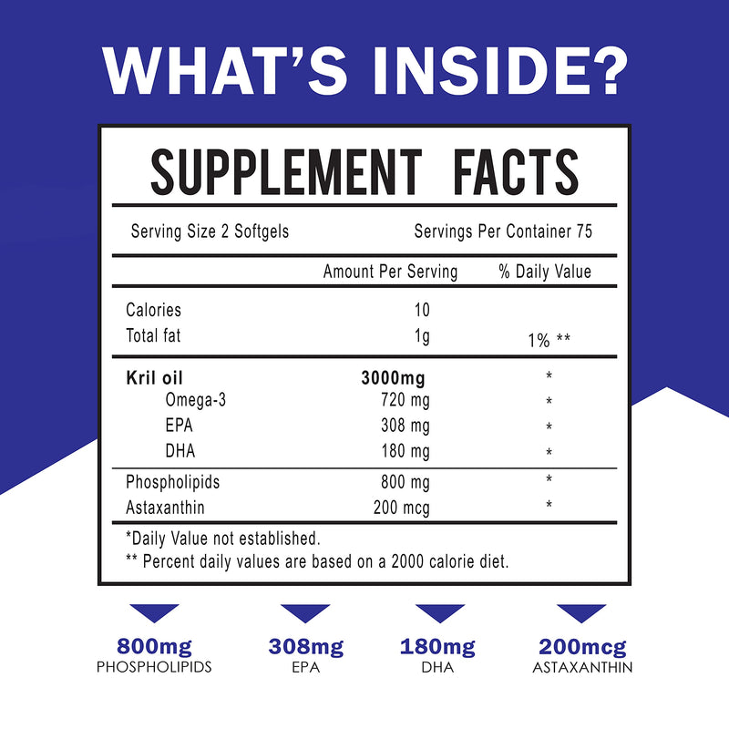 [Australia] - Dr. JOEL'S MOM NUTRIX Antarctic Krill Oil Supplement - 3000 mg Per Serving - 150 Softgels - High Absorption EPA, DHA, Astaxanthin & Phospholipid - No Fishy Aftertaste Like Fish Oil - Made in USA 