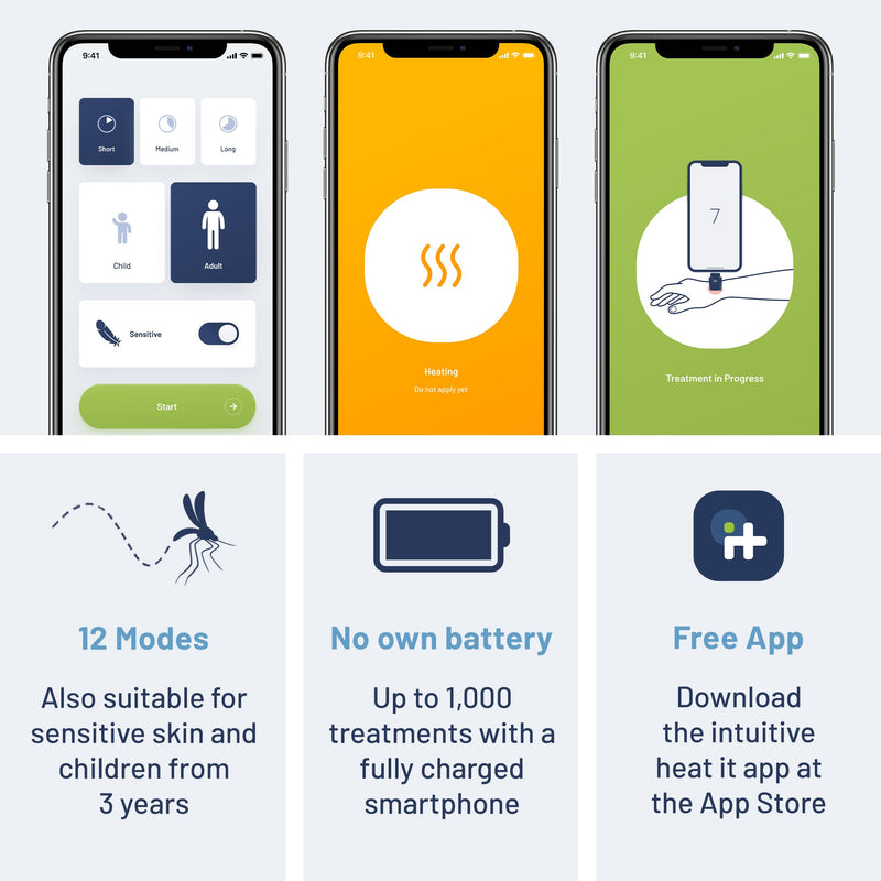 [Australia] - heat it - Smartphone-Powered Insect Bite Healer - Chemical-Free Relief from Itching & Pain just with Concentrated Heat - for iPhone 15/16 & Android (USB-C) iPhone 15/16 & Android (USB-C) 