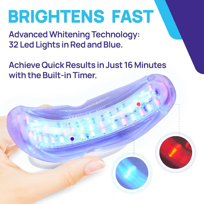 [Australia] - Upgraded Teeth Whitening Kit with Pens for Sensitive Teeth: Teeth Whitening LED Light, Mouth Tray, Carbamide Peroxide Whitening Gel - Fast Teeth Whitener and Tooth Stain Remover Spearmint 