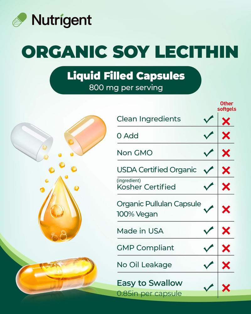 [Australia] - USDA Organic Soy Lecithin Supplement 800 mg, High Absorption Liquid Organic Capsules, Choline Lecithin Supplement for Brain & Liver Health Support, Non-GMO, Gluten Free, 60 Count 1 