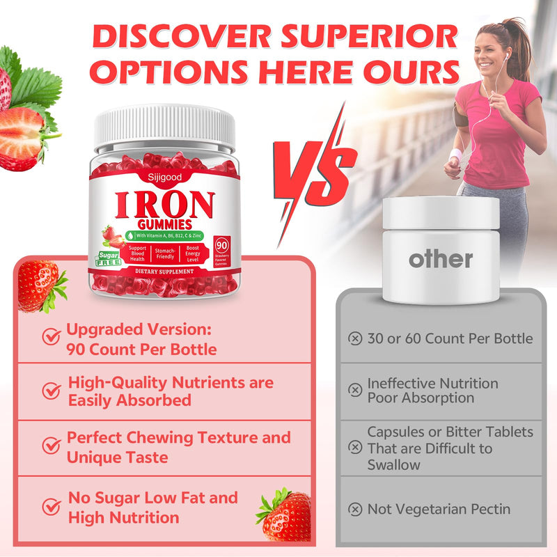 90 Count | Iron Supplement for Women, Men & Kids, Iron Gummies for Iron Deficiency & Anemia with Vitamin C B6 B12,Folate-Iron Supplement Support Bl♡♡d Oxygen & Energy Boost, Vegan,Non-GMO &Gluten Free Strawberry 90 Count (Pack of 1)
