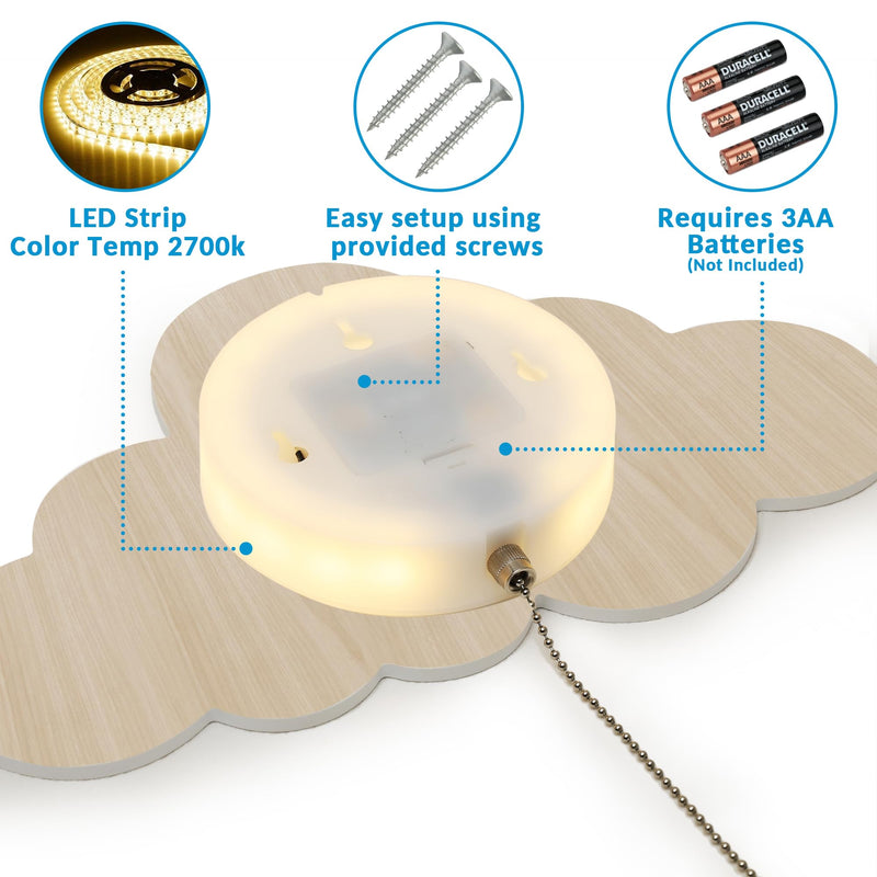 [Australia] - Cloud Light - Floating Cloud Wall Lamp For Nursery | Cute Floating Cloud Lamp For Kids Bedroom | Battery-operated Hanging Cloud Night Lights | Cloud Lights For Bedroom | Cloud Lamp For Baby Nursery 