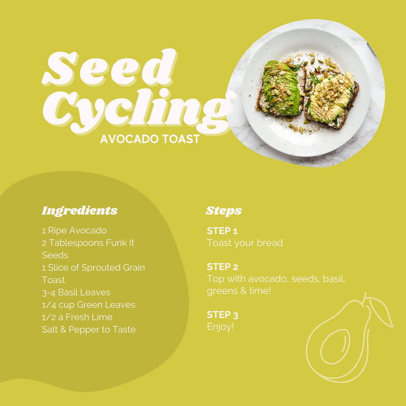 [Australia] - Seed Cycling Kit | Organic PMS Relief | Monthly Supply | Soothe Cramps, Hormonal Acne, Mood Swings and General PMS | Natural | PMS Relief PMS PMDD Support | 100% Plant Based 