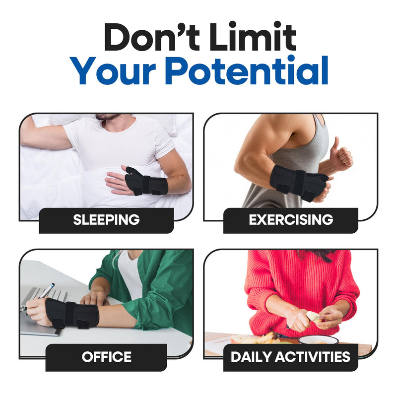 Thumb Splint & Wrist Brace | Carpal Tunnel Wrist Splint with Trigger Thumb Brace Spica | Stabilizer & Support For Tendonitis Pain, Arthritis, CMC, Tenosynovitis, De Quervain Women Men SM/MED RIGHT HAND SMALL/MEDIUM