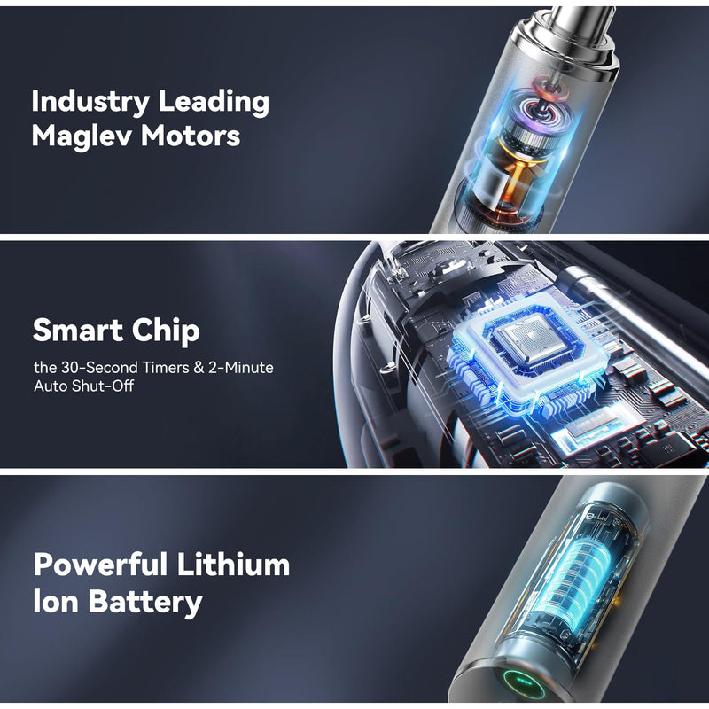 JTF Sonic Electric Toothbrush for Adults: 6 Brush Heads, 3 Brushing Modes, 2-Min Smart Timer, IPX7 Waterproof and Tongue Scraper, Deep Cleaning & Whitening, Rechargeable Toothbrush for Teeth & Braces Silver