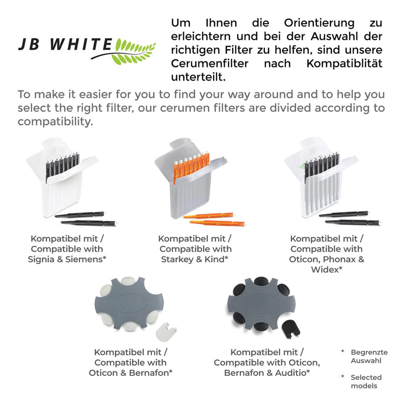 [Australia] - JB White 8 cerumen filter Mini-R WaxGuard compatible with Signia Silk in-ear hearing aids, Signia Ex-Receiver Mini-Receiver and MiniReceiver 2.0 - replacement hearing aid filter miniReceiver WaxGuards, black 