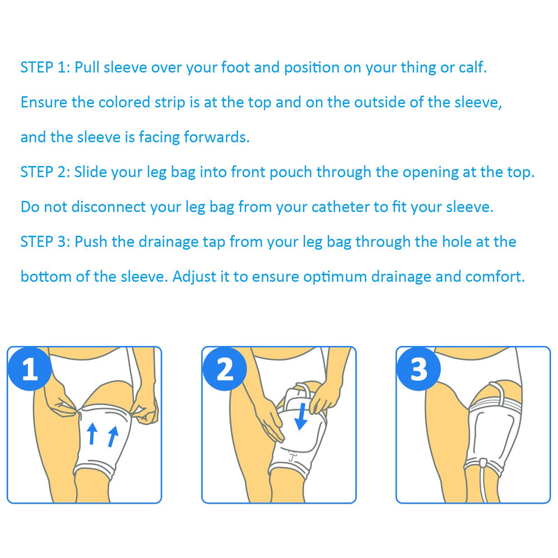[Australia] - 2PCs Urine Bag Holder Carer,Elera Comfortable Foley Leg Bag Sleeves Urinary Incontinence Supplies (Medium) Medium (Pack of 2) 