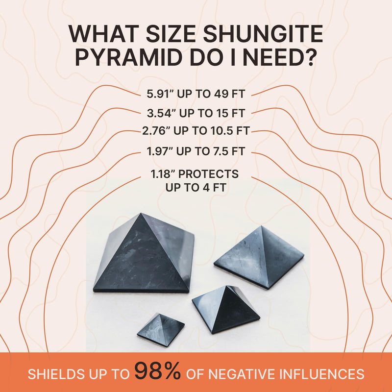 [Australia] - Karelian Heritage Shungite Stone Pyramid 2" | Authentic Shungite Stones Protection Polished Pyramid 2 inches (5 cm) | Black Stone Crystal Pyramid for Whole House Protection and Meditation PP03 5 cm, 1.96 inches 