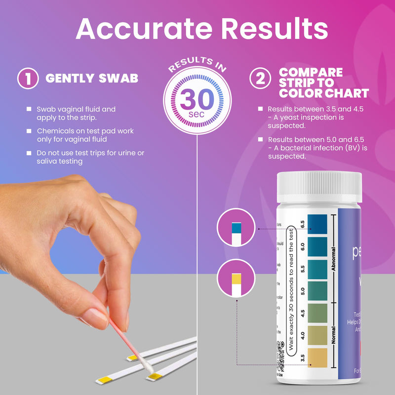 [Australia] - Pelvana Vaginal pH Test Strips for Women – 100 Strips, at-Home BV and Yeast Infection Test Kit, Vaginal pH Tester to Differentiate Between Conditions 100 Count (Pack of 1) 