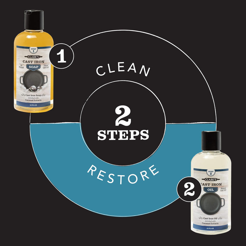 [Australia] - CLARK'S Cast Iron Seasoning Oil (12 Ounces) - 100% Plant Based from Refined Coconut Oil (Vegan) - No Mineral Oil - Prevents Rust - Maintains Seasoning on All Cast Iron and Carbon Cookware 
