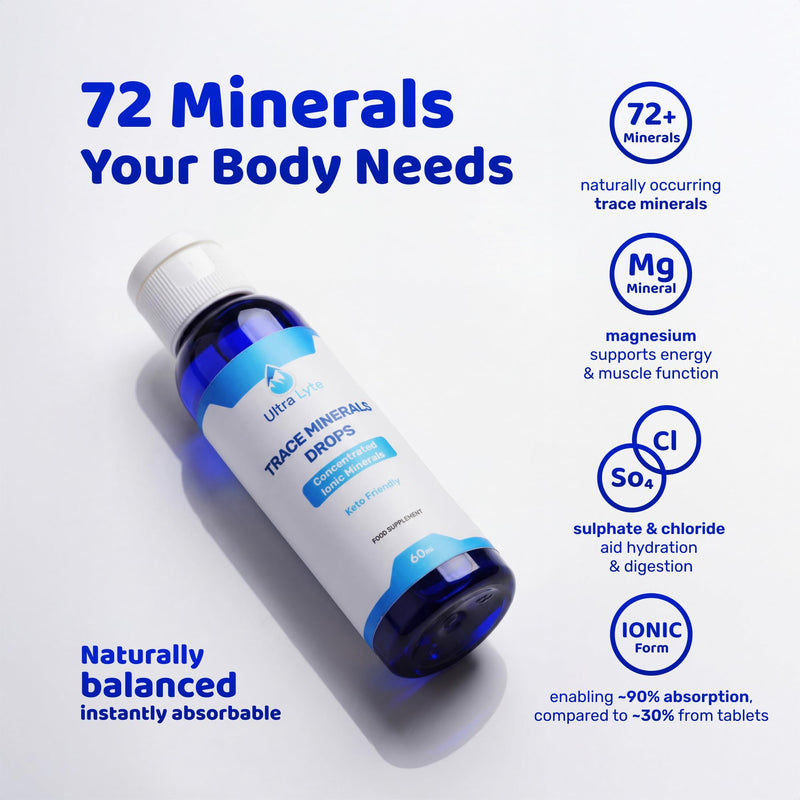 Ultra Lyte Trace Mineral Drops – 59 ml All Natural Complete Mineral Complex Food Supplement – 24 Days Supply – Electrolyte Drops – 72 Trace Minerals (2 oz) 59 ml (Pack of 1)