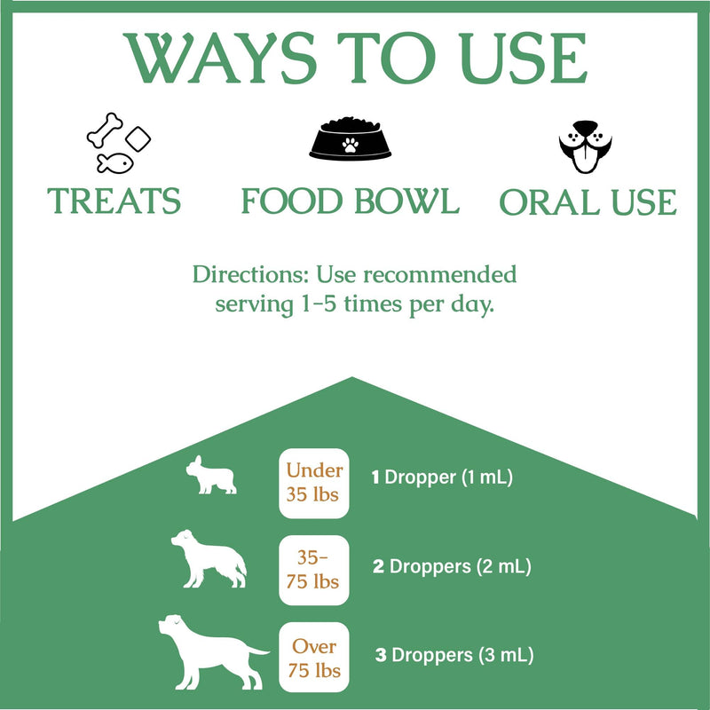 Quercetin for Dogs - Quercetin for Dogs Allergies - Dog Allergy Support - Dog Allergy - Quercetin - Quercetin Dog - Dog Allergies - Quercetin Supplements - Dog Allergy Relief - 1 fl oz - PawsPlanet Australia