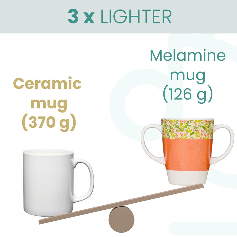 [Australia] - Two Handled Melamine Mug - 400ml/14oz Capacity - Lightweight (126g) - Mobility Aid for Elderly, Dementia, Weak Grip, Shaky Hands, Tremors, Arthritis, Alzheimer's & Parkinson’s (Peach) Peach 