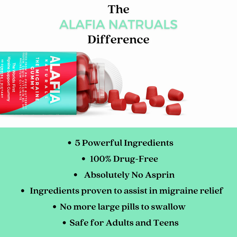 Alafia Naturals The Migraine Gummy - World's First Comfort and Support Gummy - Magnesium Glycinate, Butterbur, Feverfew, CoQ10, Vitamin B2 400mg Riboflavin 400mg 60ct Strawberry