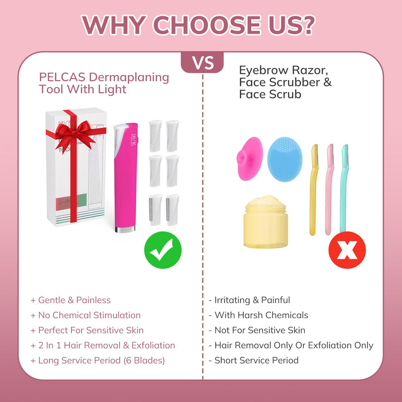 [Australia] - PELCAS Electric Dermaplaning Tool Kit with LED Light, Mini Face Dermaplaning Razor with 6 Replace Blades, Painless 3 Speeds Facial Peach Fuzz, Exfoliation & Hair Removal System for Women BV18-712 
