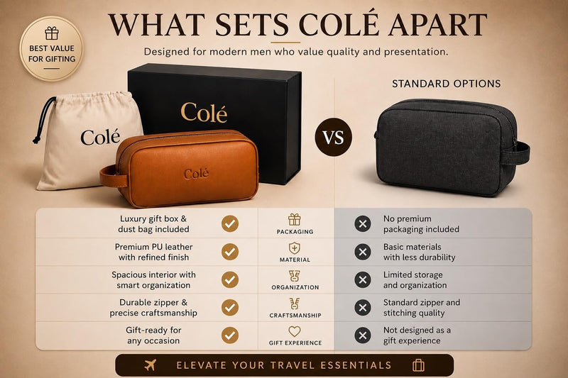 Colé Premium Toiletry Bag for Men Water Resistant Travel Organizer.