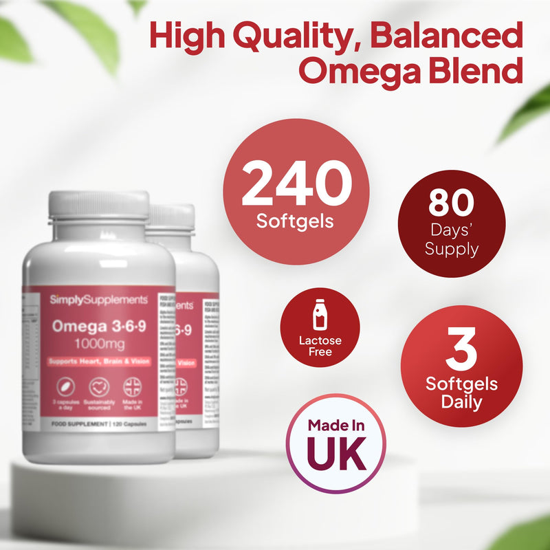 Omega 3·6·9 1000mg Fish Oil | Supports Heart, Brain & Vision Health | 240 Softgels = 80 Days’ Supply | High-Strength Essential Fatty Acids | Purified Fish Oil, Flaxseed & Sunflower Oil | UK-Made Unflavoured 120 count (Pack of 2)