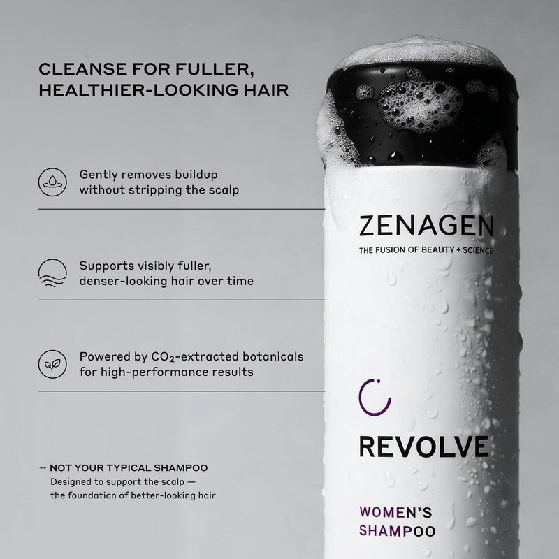Zenagen Revolve Women's Thickening Shampoo | 5 Minute Hair Treatment 6 Fl Oz (Pack of 1)