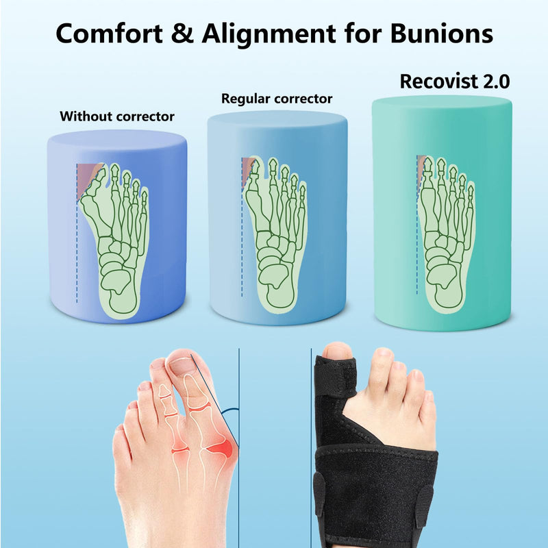 [Australia] - Bunion Corrector Pro 2.0 for Women & Men, Bunion Brace Big Toe Straightener for Left & Right Foot, Say Goodbye to Hallux Valgus (Black, 1 Pair) 