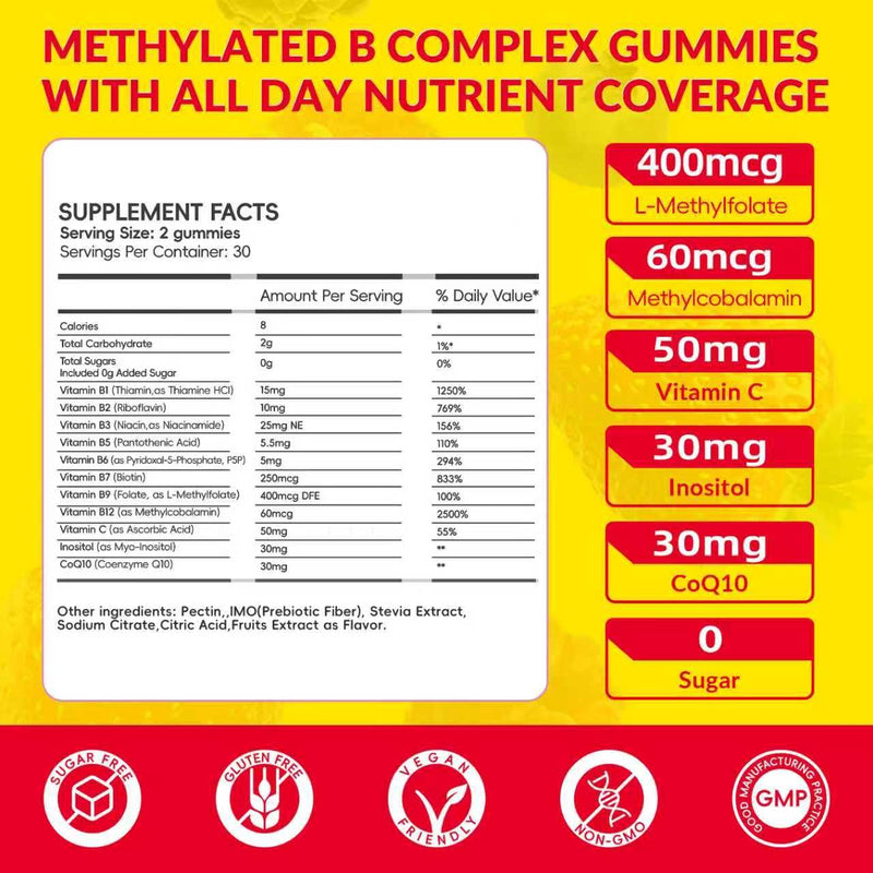 Methylated Vitamin B Complex Gummies for Women & Men- All B Vitamins-Methyl B12,Methylfolate, B1,B2,B5,B6,B7 with Vitamin C, CoQ10 & Inositol | Energy & Brain Support | Vegan, Sugar Free | 60 Count 60 Count (Pack of 1)