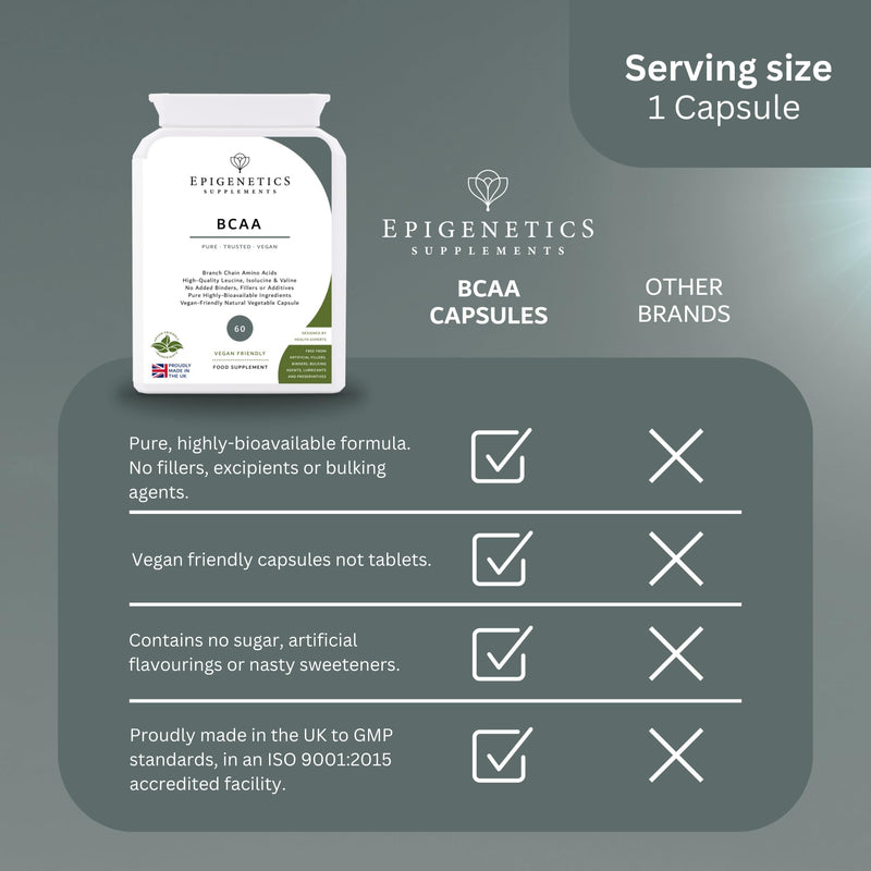 BCAA (Branch Chain Amino Acids) | 200mg L-Leucine + 100mg L-Isoleucine + 100mg L-Valine | 60 Vegan Capsules UK Made | 1 Capsule Daily (2 Month Supply)
