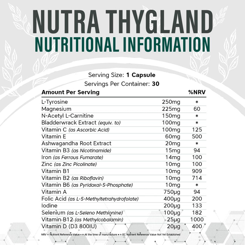 NutraThygland - Supports Normal Thyroid Function - with Selenium, L-Tyrosine, Iodine & Ashwagandha, Vitamin B2, B6, B12 & Iron - Improve Energy Levels - NutraVit, 30 Tablets