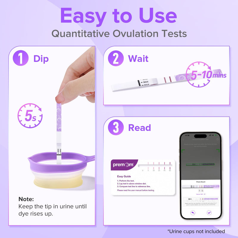 Premom Quantitative Ovulation Test Strips: 5X Pregnancy Rate Found* Use App | 20 Ovulation Tests - Numerical LH Range 0-65 mIU/mL | Premom App Tracking LH Changes for TTC Family Plan 20 Count (Pack of 1)