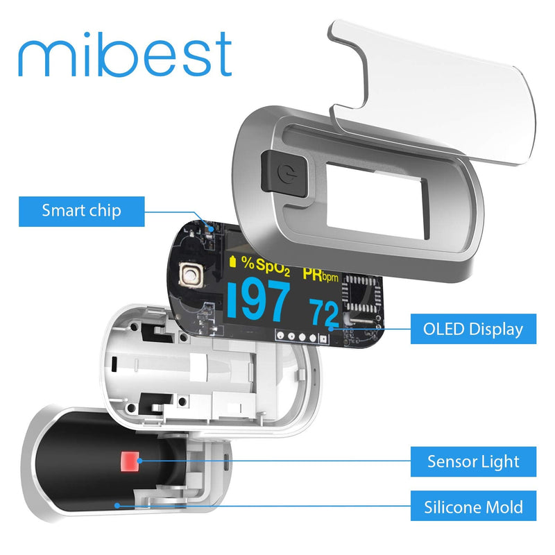 [Australia] - mibest OLED Finger Pulse Oximeter, O2 Meter, Dual Color White/Silver 