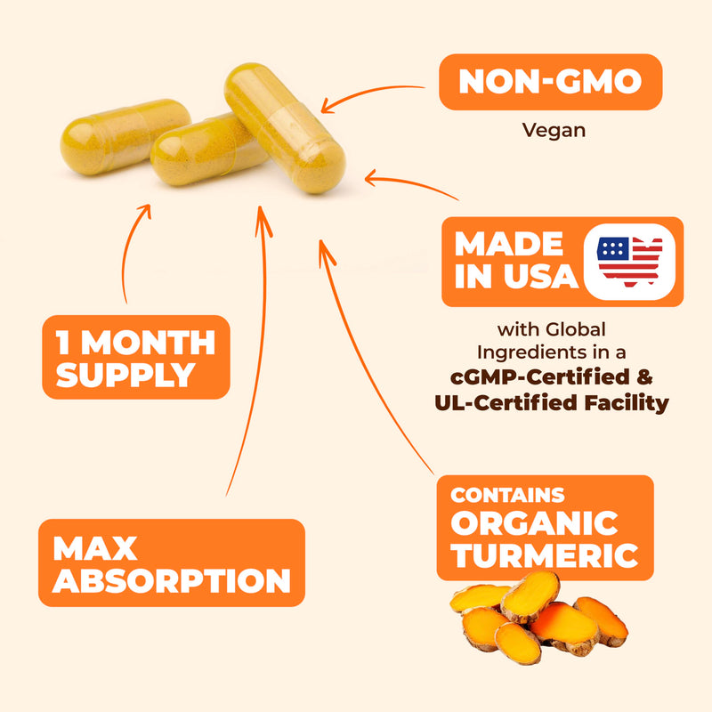 [Australia] - Tumeric and Ginger with Black Pepper - Natural Turmeric Curcumin Joint Support Supplement with Bioperine & 95% Curcuminoids. High Absorption Curcumin Supplements. Digestive & Immune Support. 60 Caps Turmeric Ginger Capsules 