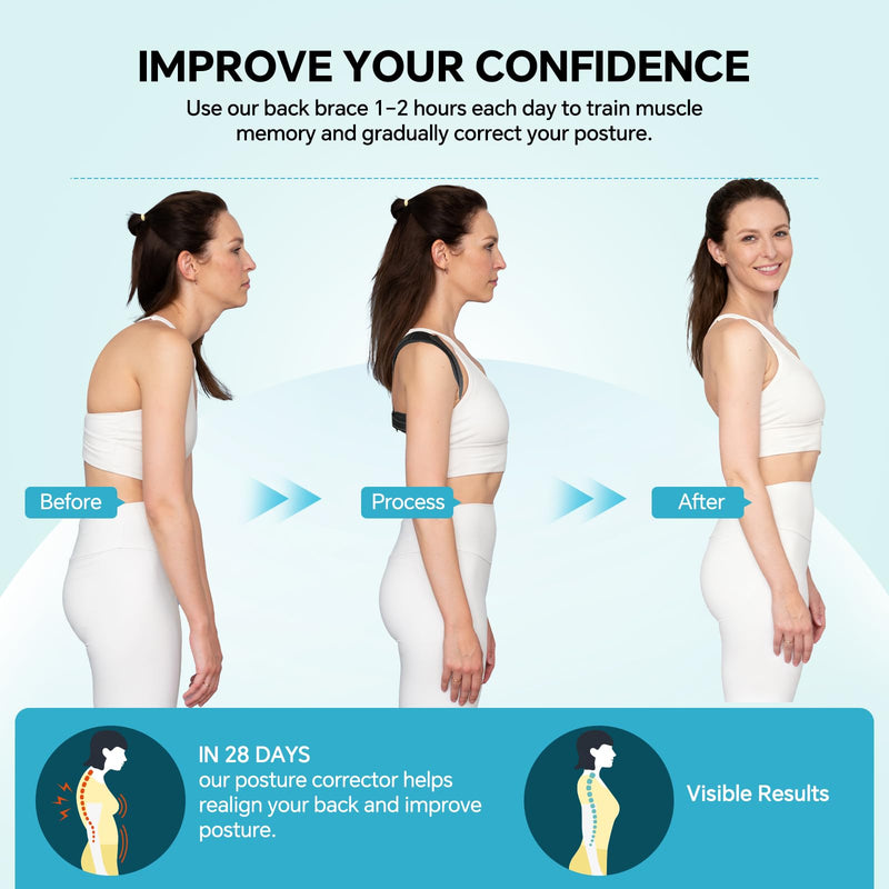 Posture Corrector for Men and Women, Adjustable Back Brace Straightener, Breathable Shoulder, Neck, Clavicle & Mid-Back Support, Relieve Slouching, Hunching, and Back Pain,One Size One Size