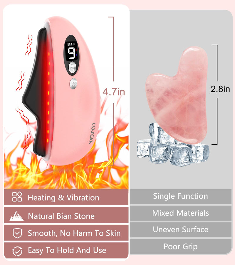 Gua Sha Facial Tool, Electric Black Obsidian Guasha Tool for Face, Chin, Neck, Body, Heated Vibrating Massage Gua Sha Stone for Face Sculpting Pale Pink