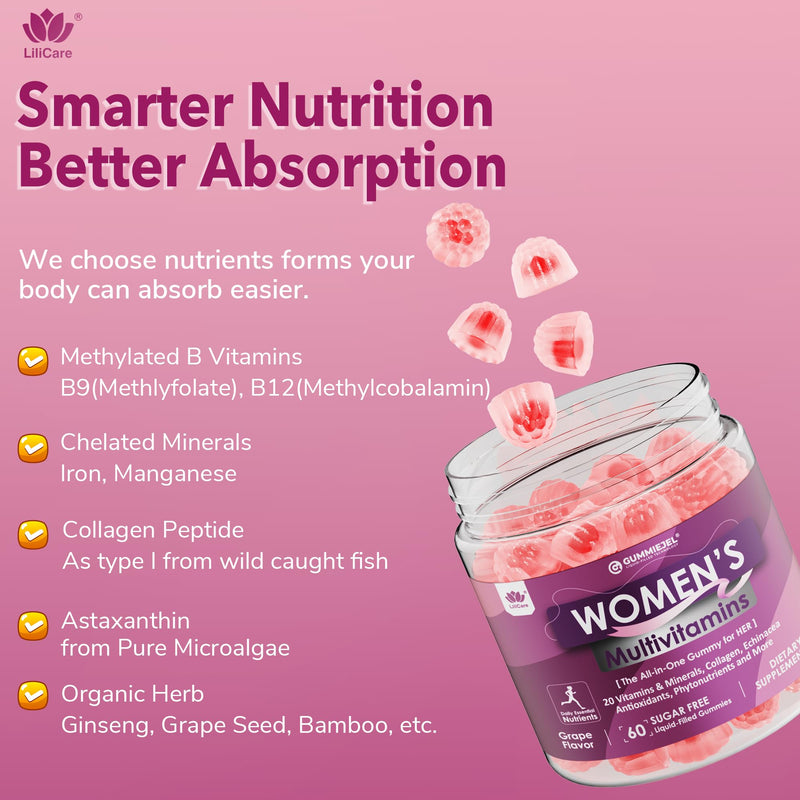 2 Pack - Womens Multivitamin Gummy, Methylated Multivitamin for Women, Biotin, Methylfolate, Iron, Collagen, Vitamins A C D, B Complex, Antioxidants for Women's Daily Support, Beauty, Immune, No Sugar 60 Count (Pack of 2)