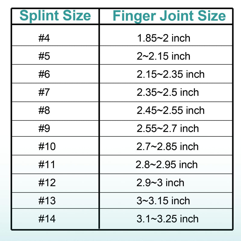 Oval Finger Splint 11pcs, Sizes 4-14, Mallet Finger Splint Trigger Finger Splint for Thumb Middle Ring Index Pinky, Straighten Crooked Fingers Mallet Finger Protcet Trigger Finger Limit Hypermobility