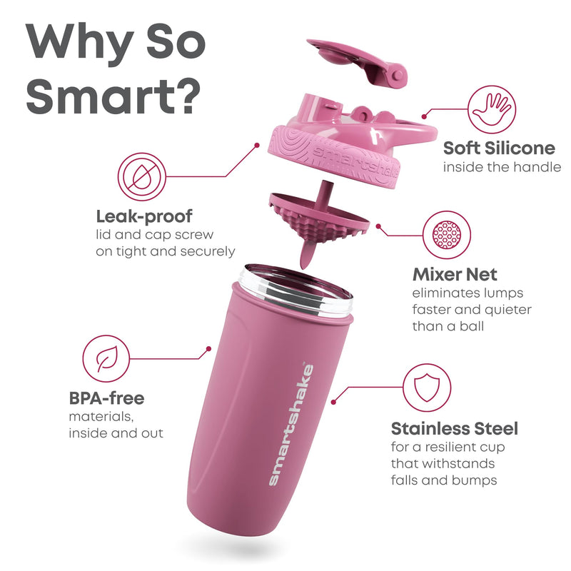 Smartshake Reforce Stainless Steel Protein Shaker Bottle - Non Insulated Unisex Gym Bottle | Metal Shaker Bottles - 900 ml | 30 oz - Leakproof Screw-On Lid - DEHP & BPA Free (Deep Rose) Deep Rose" Or "Pink