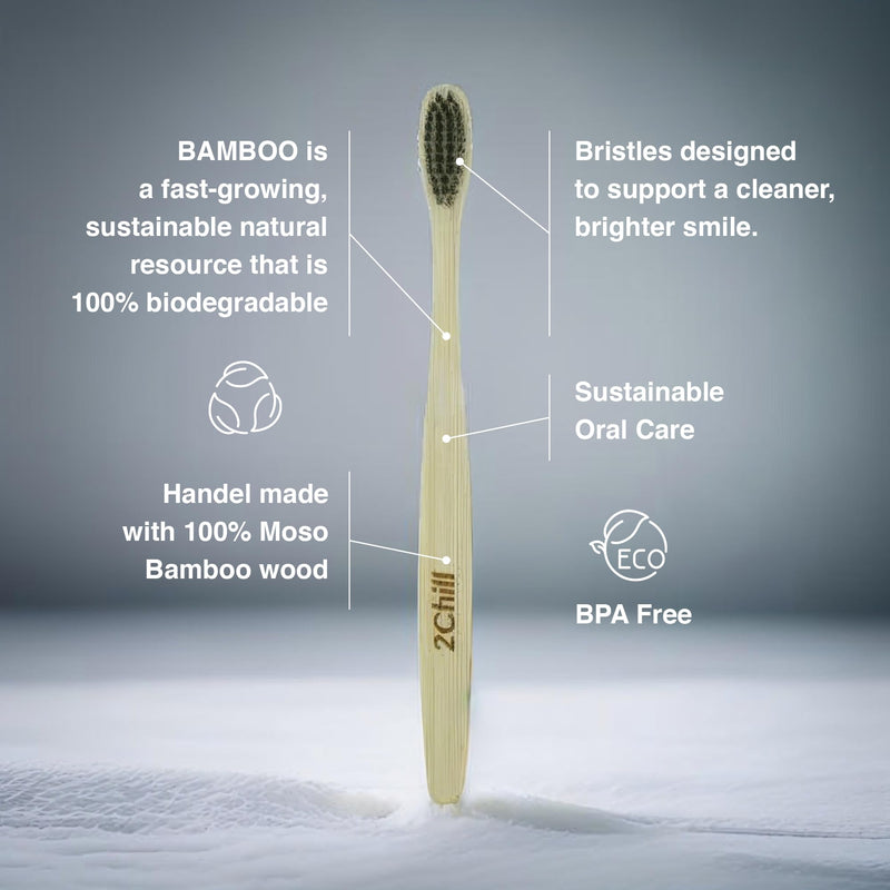 [Australia] - Opalescence 20% Teeth Whitening Refill Kit (4 Syringes) Carbamide Peroxide. Made by Ultradent, in Mint Flavor. Tooth Whitening Refill Syringes. Includes a Toothbrush. - 5196-2TB 