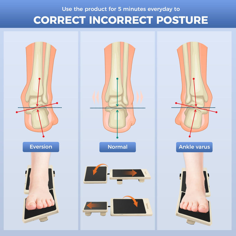 Ankle Foot Strengthener Axis Board Single Leg Ankle Balance Board Blackboard Foot Trainer for Stability Exercise Physical Therapy for Plantar Fasciitis Relief Strengthening Equipment