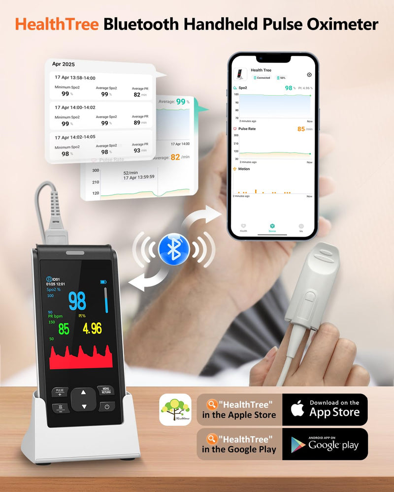 [Australia] - Pulse Oximeter Rechargeable Fingertip Pulse Ox, Handheld Pulse Oximeter, HealthTree Finger Blood Oxygen Saturation Monitor with SpO2 & Pulse Rate, Portable Oxygen Meter Finger for Adults For Adult 